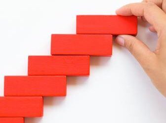 Praxismarketing Checkliste – Die wichtigsten Praxismarketing-Elemente im Überblick