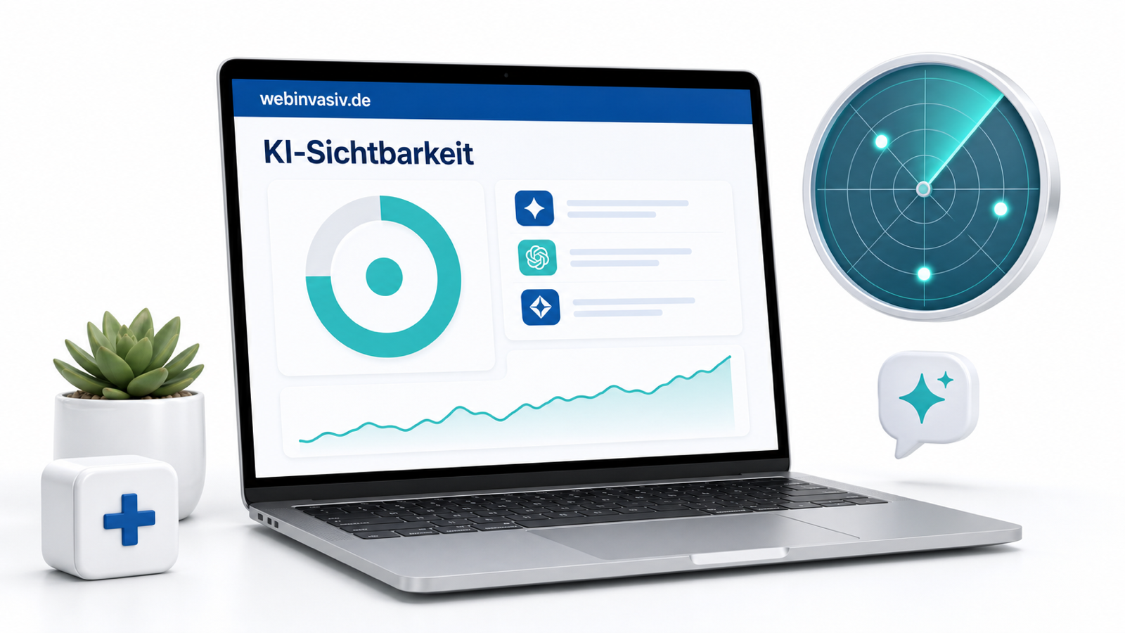 KI-Sichtbarkeit messen: Was PR-Tools versprechen und was Praxen wirklich brauchen