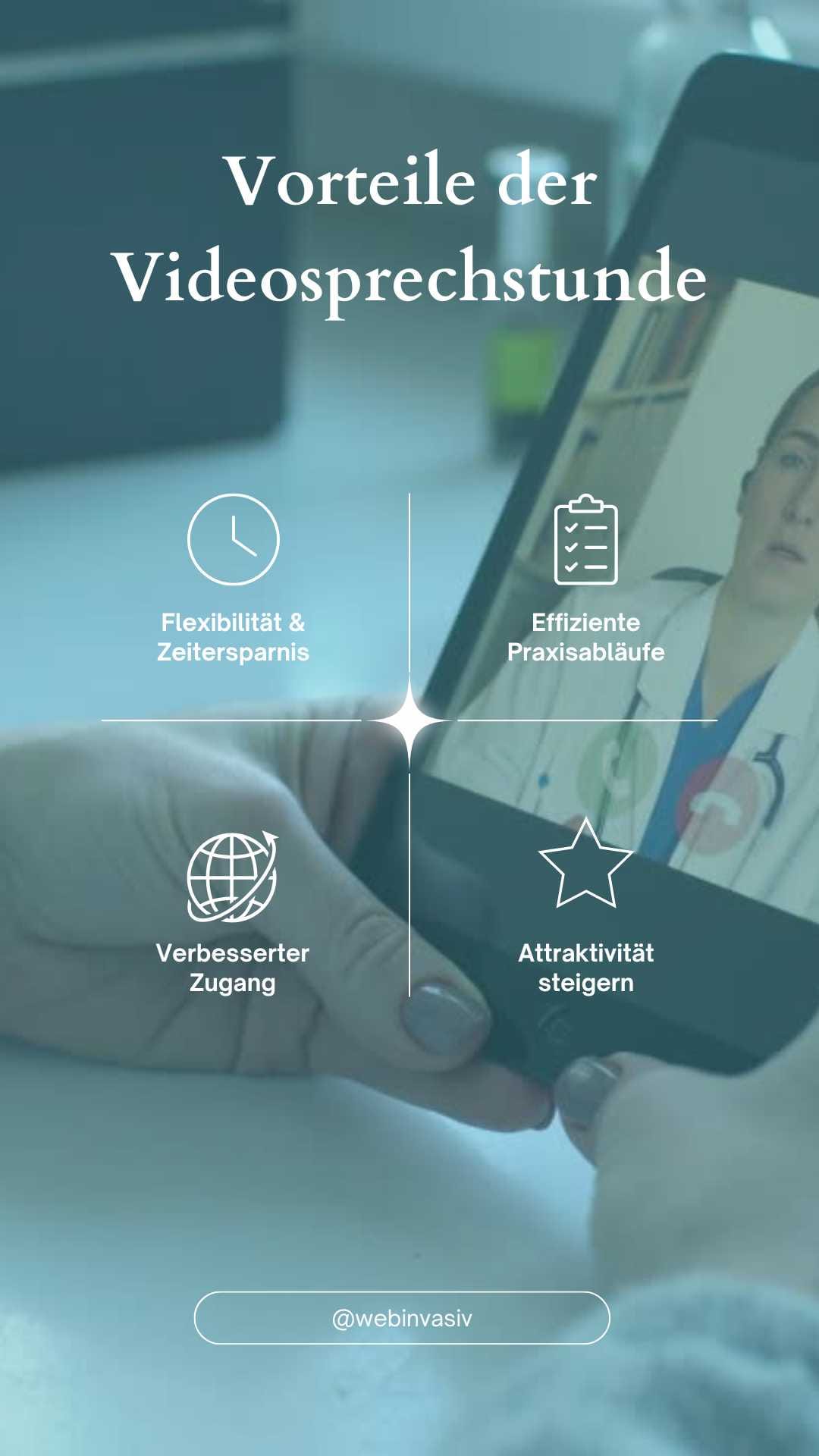 Illustration der Vorteile einer Videosprechstunde: Flexibilität, Zeiteinsparung, verbesserter Zugang, effiziente Praxisabläufe und gesteigerte Attraktivität.